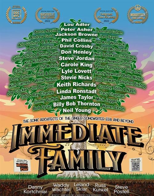 Immediate_Family_tree_cropped_thumb.jpg